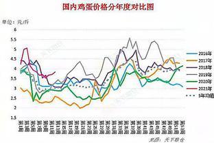 大商所:加快推進集裝箱運力期貨和乙二醇、苯乙烯期權上市